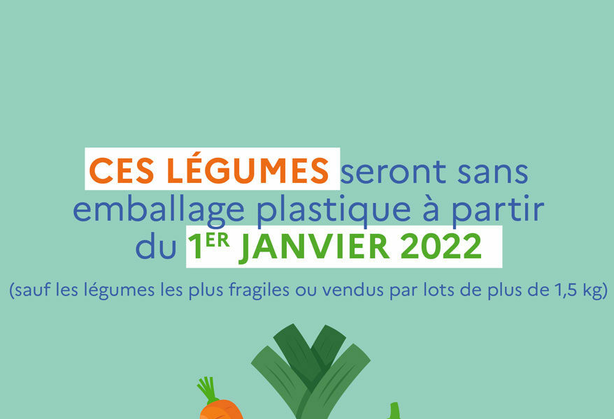 Loi AGEC : la fin des fruits et légumes sous plastique