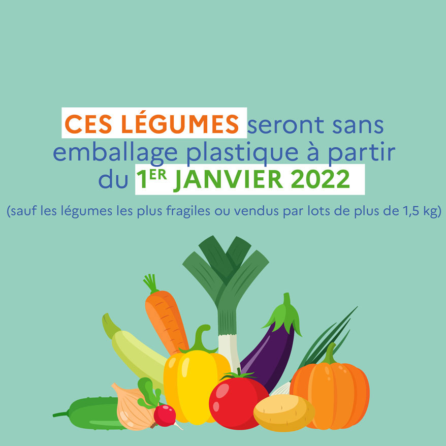 Loi AGEC : la fin des fruits et légumes sous plastique